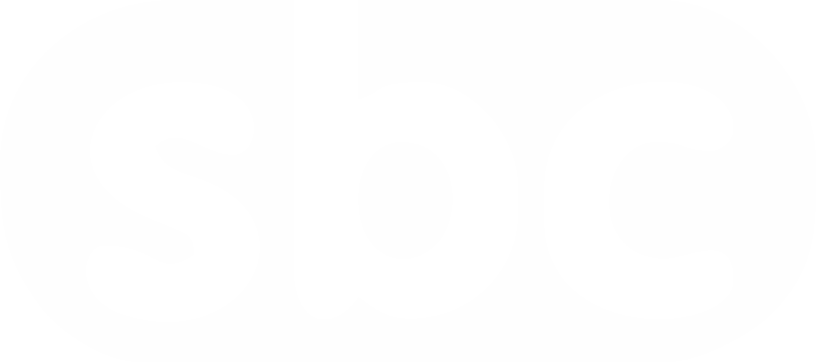 SBC